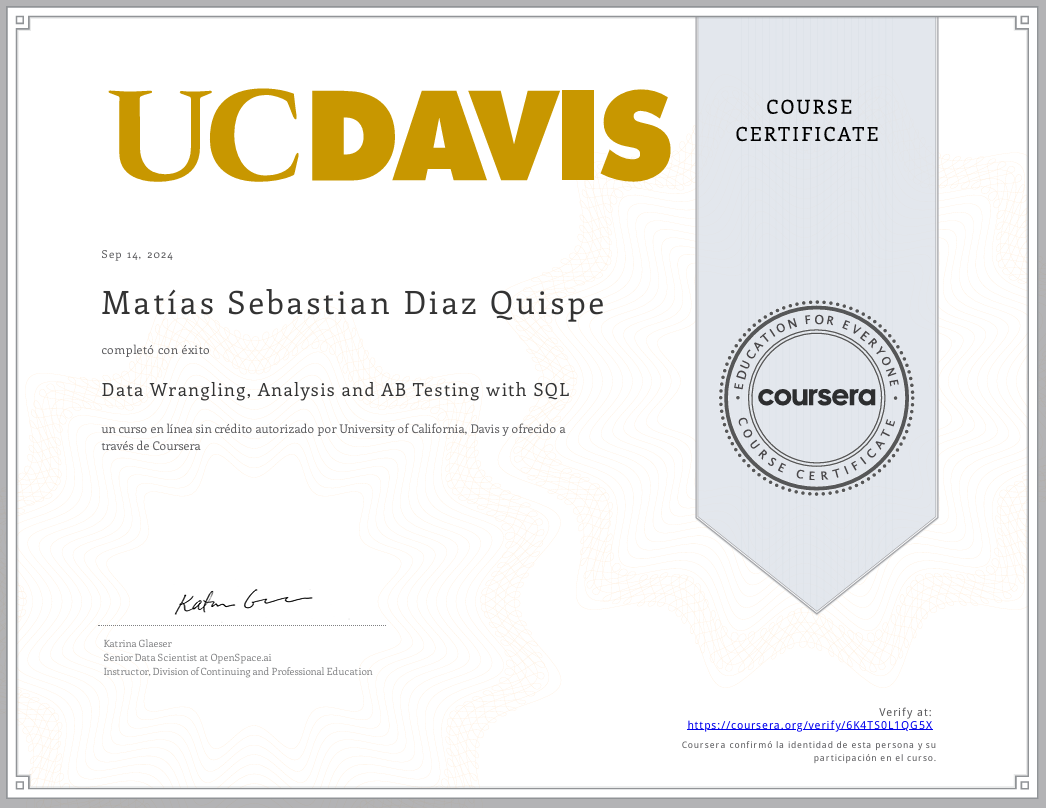 Data Wrangling, Analysis and AB Testing with SQL